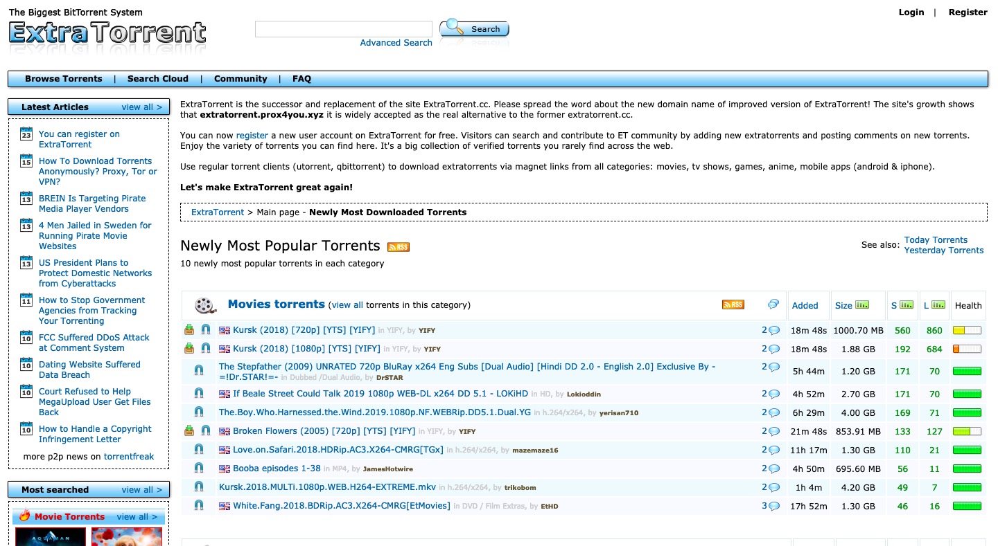 extratorrents dubbed movies free download