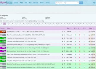 Nyaa Proxy 2025: 15+ *NEW* Proxy/Mirror Sites to unblock Nyaa.Si nyaa proxy